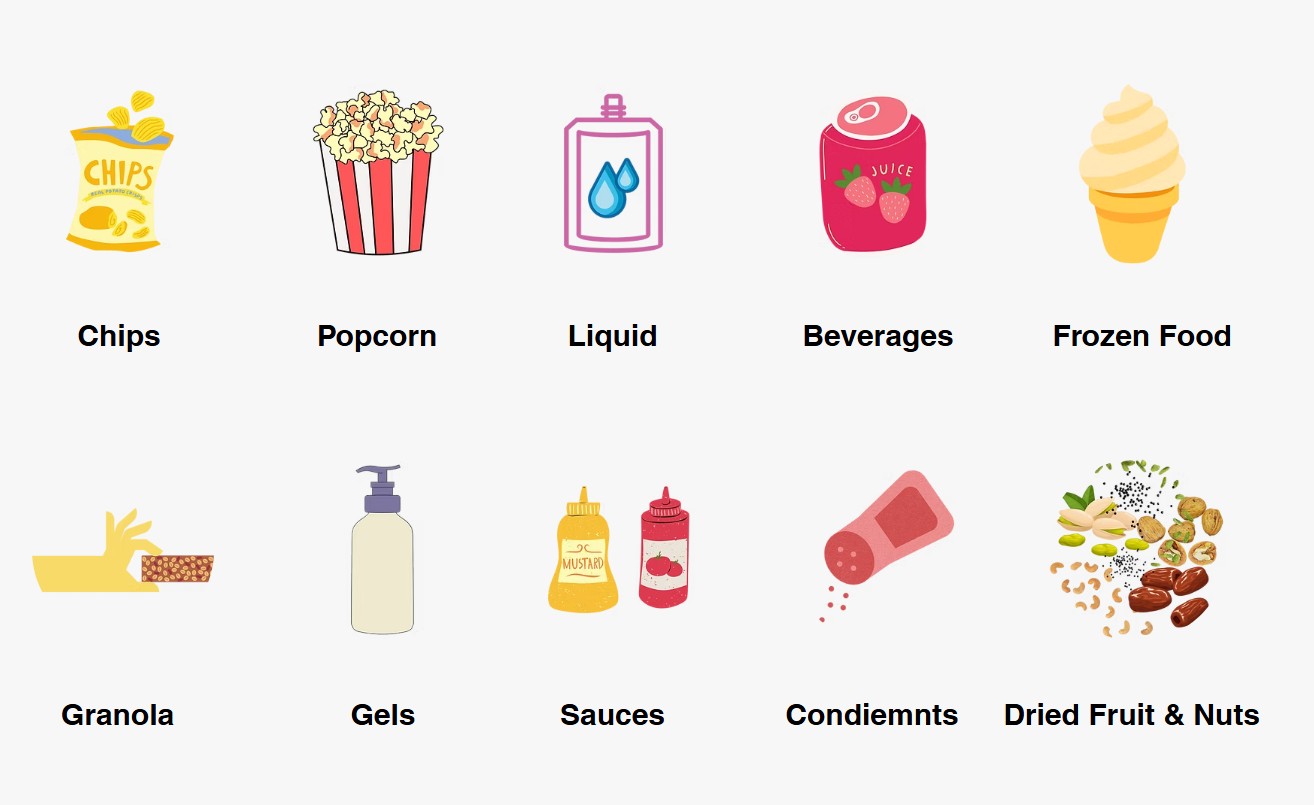 Illustrated examples of products COPACK Canada can co-pack including chips, popcorn, liquids, beverages, frozen food, granola, gels, sauces, condiments, dried fruit and nuts